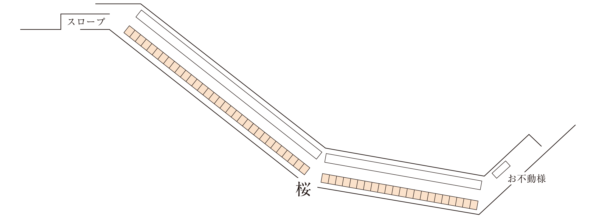 縁故一処の地図